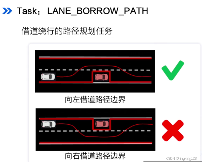 LANE_BORROW_PATH