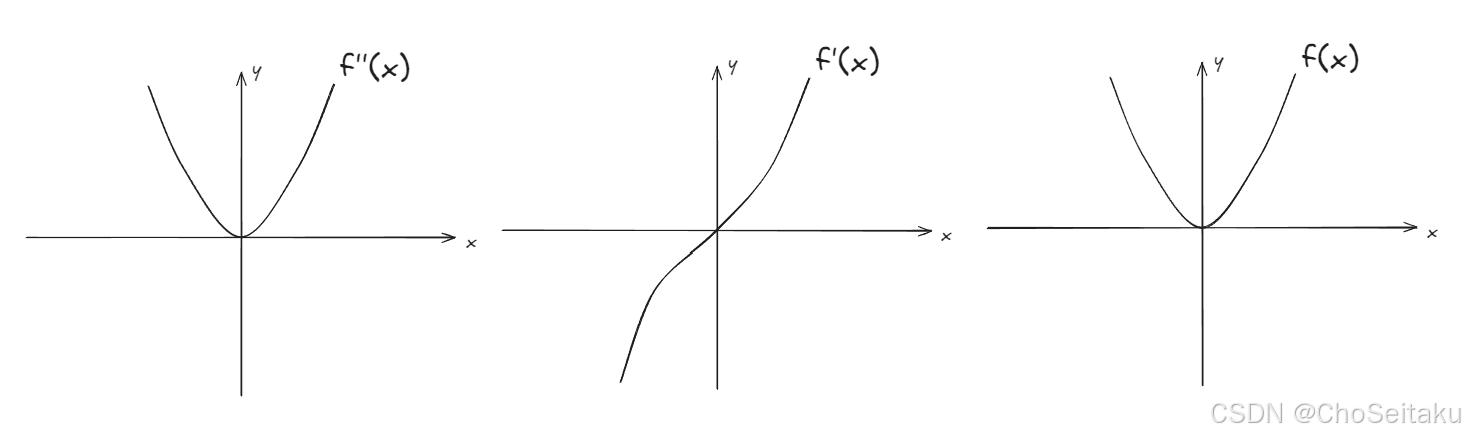 ![[Pasted image 20251206112511.png]]