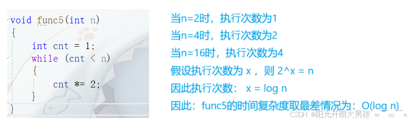 一篇文章教会你算法复杂度（内附详细案例+实战）