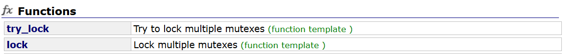 【C++11】mutex和condition_variable_c++11mutex-CSDN博客