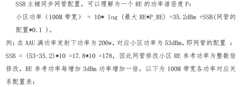 IUV5G小区RE参考功率与扇区载波实际发射值_5g小区通常ssb的功率占小区总功率的多少-CSDN博客