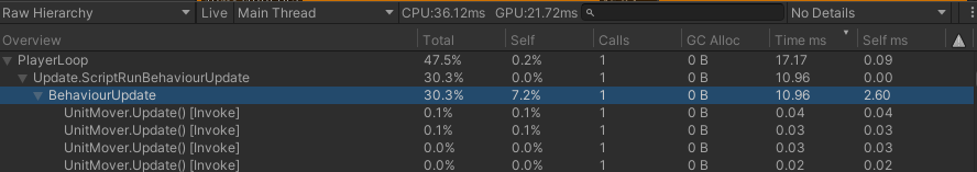 Unity性能优化-万人同屏（GPU Instancing）_untiy spine无法使用gpu instancing