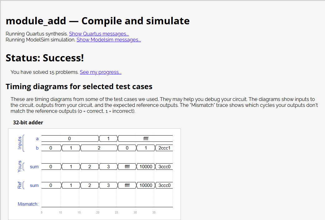 verilog HDLBits刷题“Module add”--模块添加---加法器1_module add16 ( input[15:0] a ...