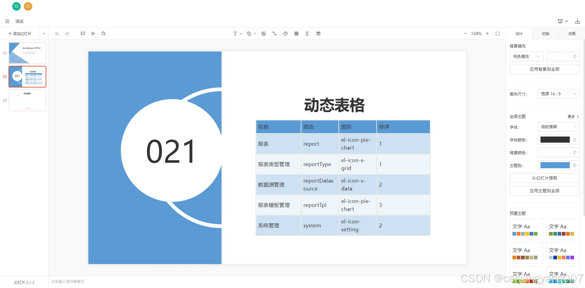 动态表格加载实时数据