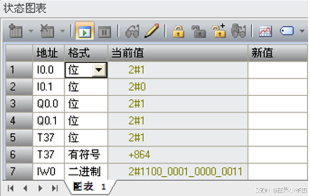 S7-200 SMART PLC：从状态图表到系统组态调试全攻略_smart200监控表-CSDN博客