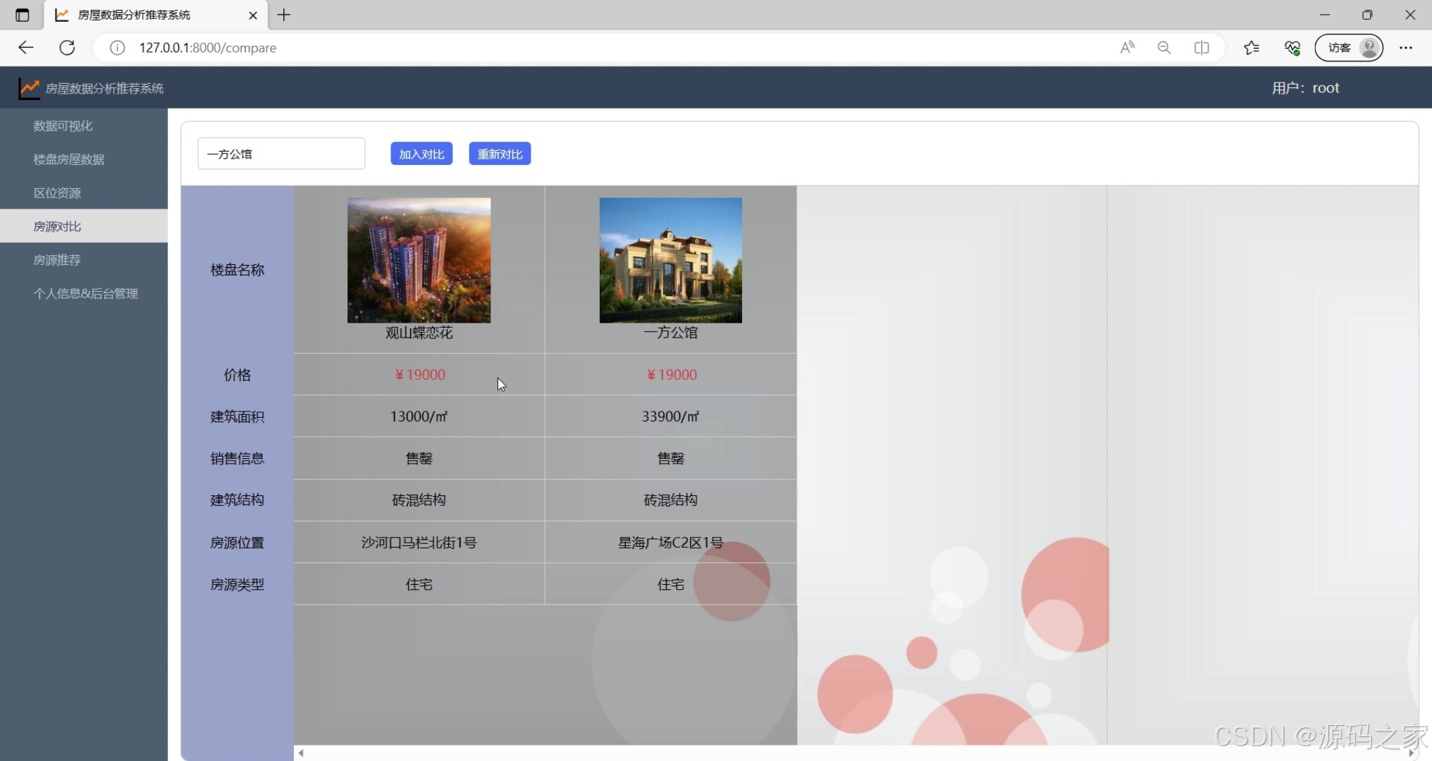 spark房屋推荐系统 大数据 Python 商品房推荐系统 协同过滤推荐算法 楼盘 小区分析可视化 Django框架-CSDN博客