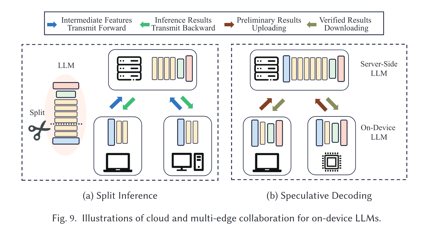 ![[Pasted image 20250418120908.png]]