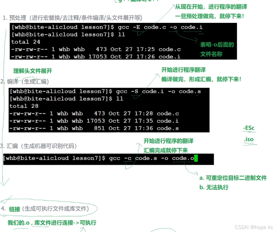 Linux探秘坊-------3.开发工具详解（1）