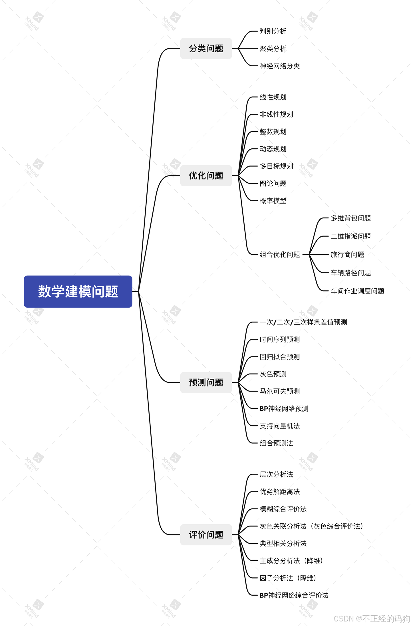 ece333186ebe43b7a1431fe08eb8832f.png