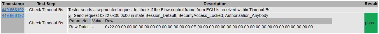 TP9_Check_Timeout_Bs - Test Case
