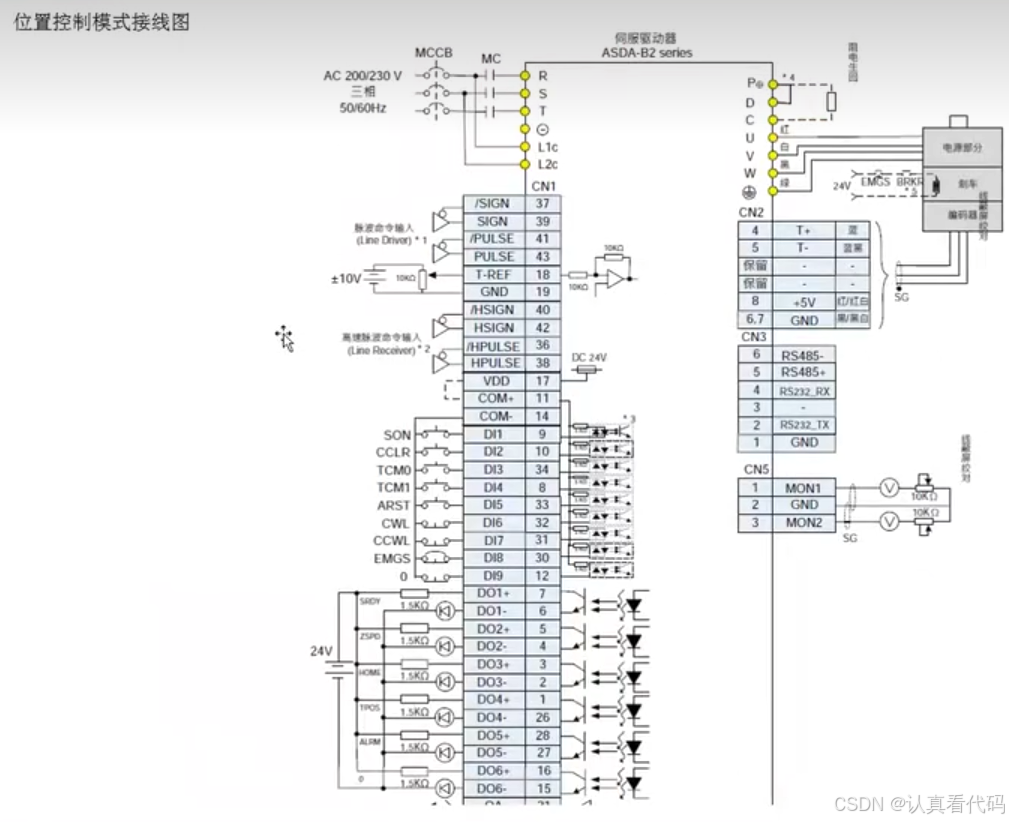 三菱FX3U系列PLC编程学习笔记