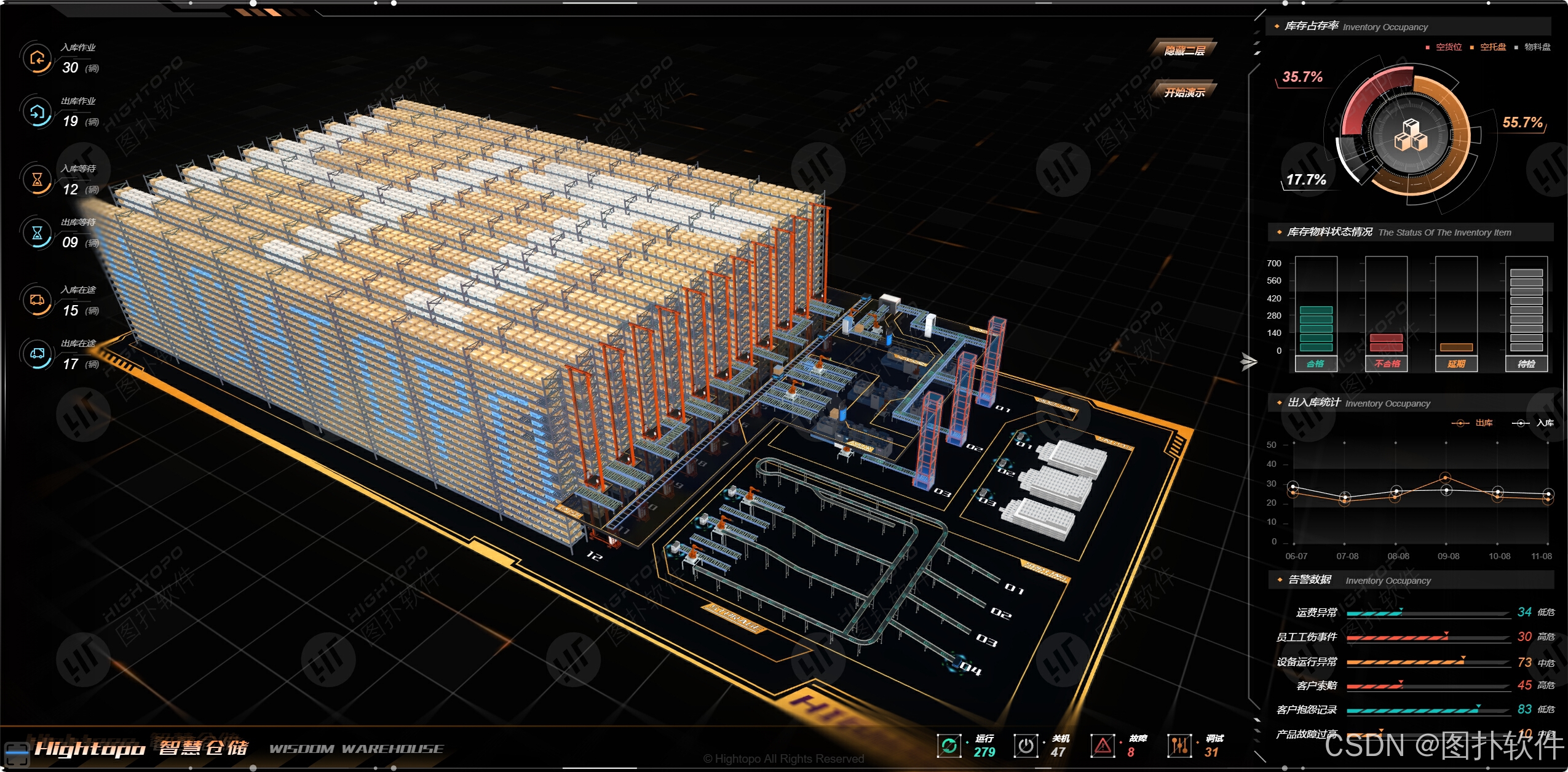 智慧管理：仓储物流园区可视化_库区可视化-CSDN博客