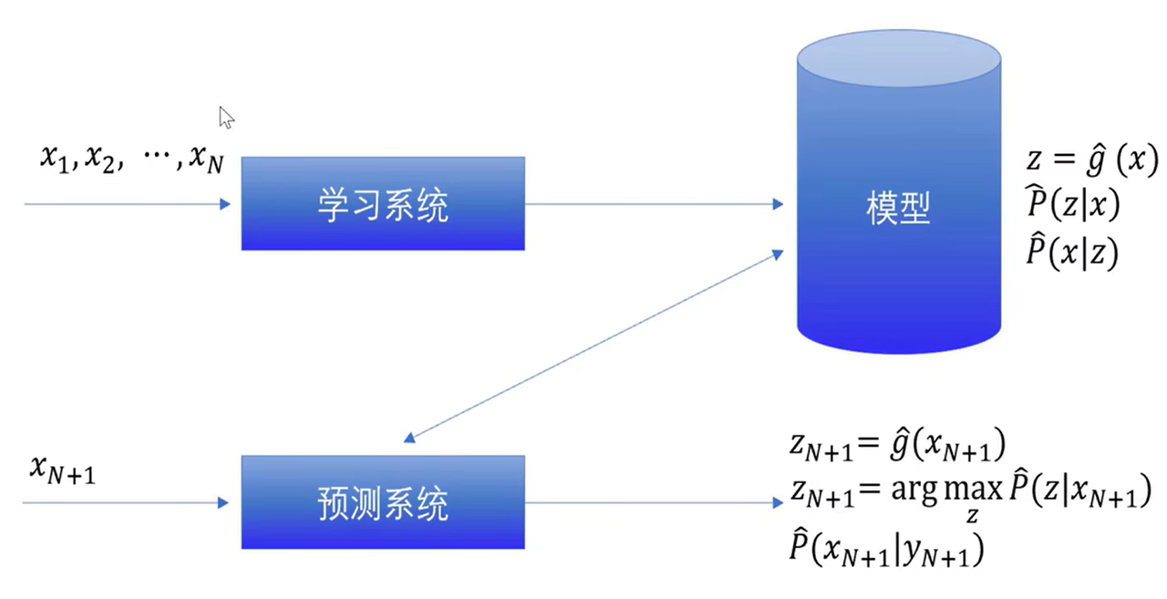 外链图片转存失败,源站可能有防盗链机制,建议将图片保存下来直接上传