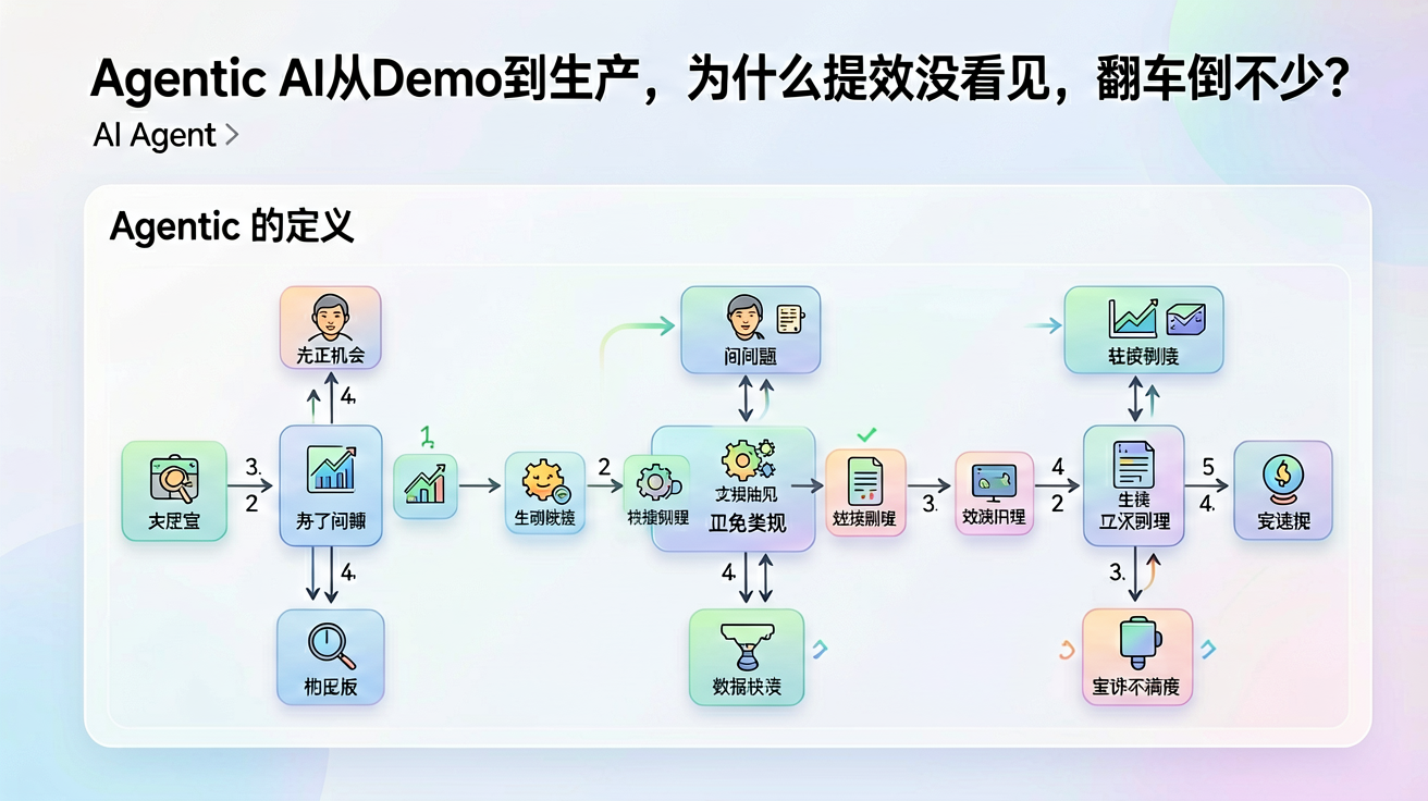 文章插图 1