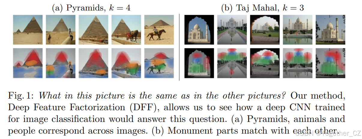 Deep Feature Factorization Deep Feature Factorization For Concept Discovery——深度特征分解用于概念发现-CSDN博客