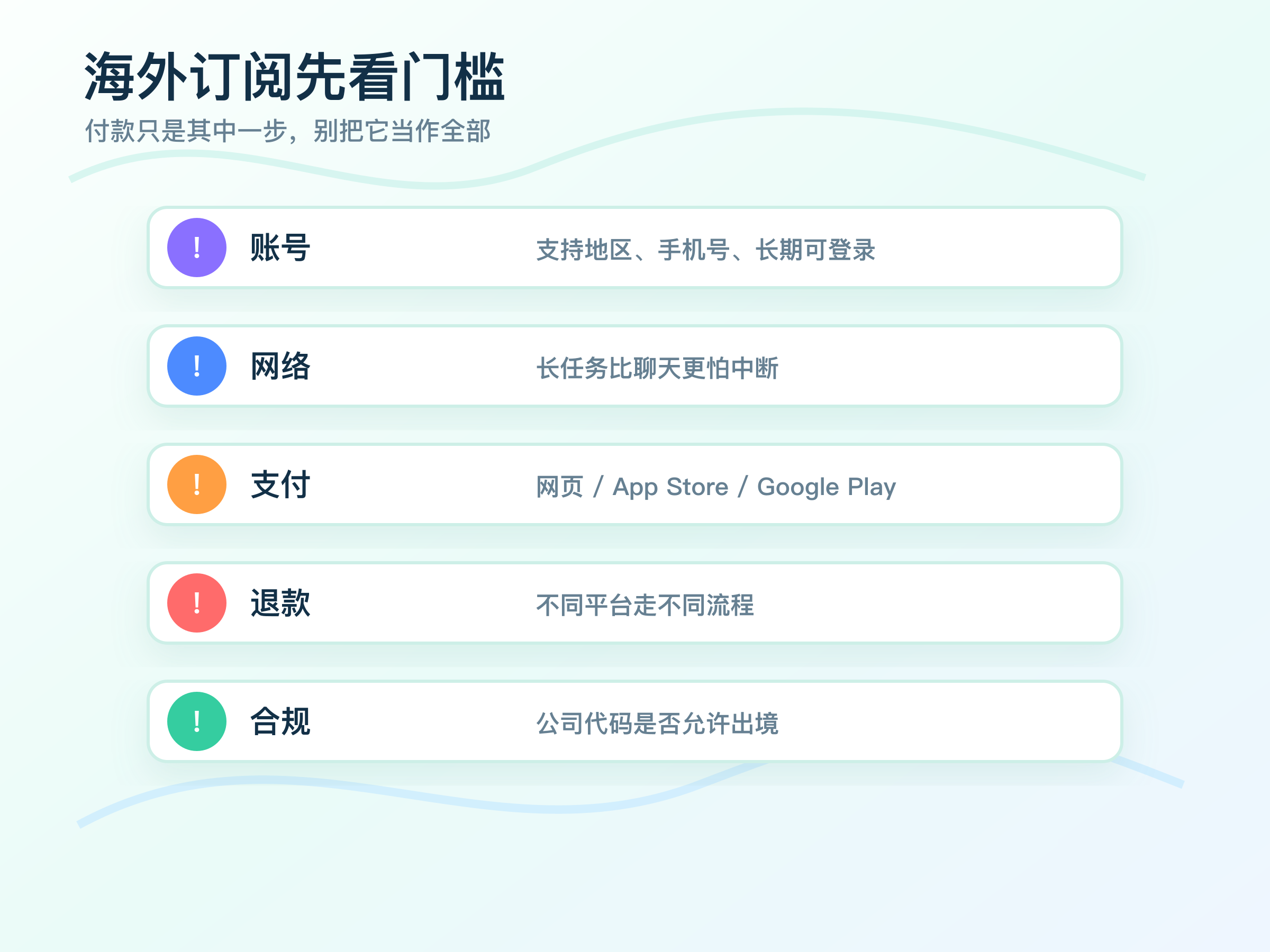 ![[images/illustrations/export/2026-overseas-ai-coding-tools-guide-04-payment-risk.png]]