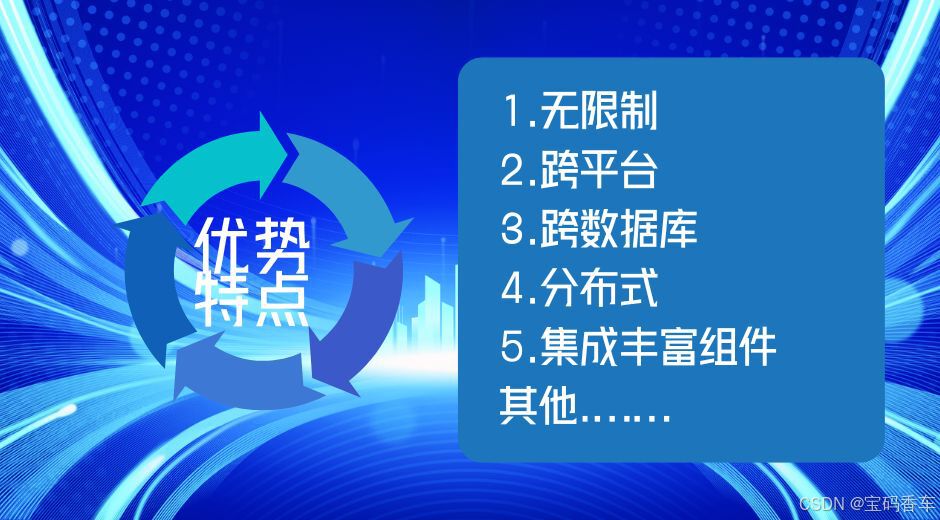 Microi 吾码优势特点