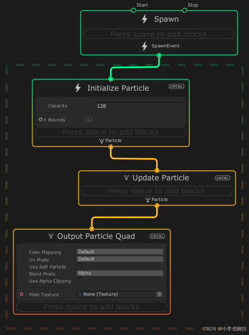 Unity Visual Effect Graph 系统（Systems）详解_vfx graph-CSDN博客