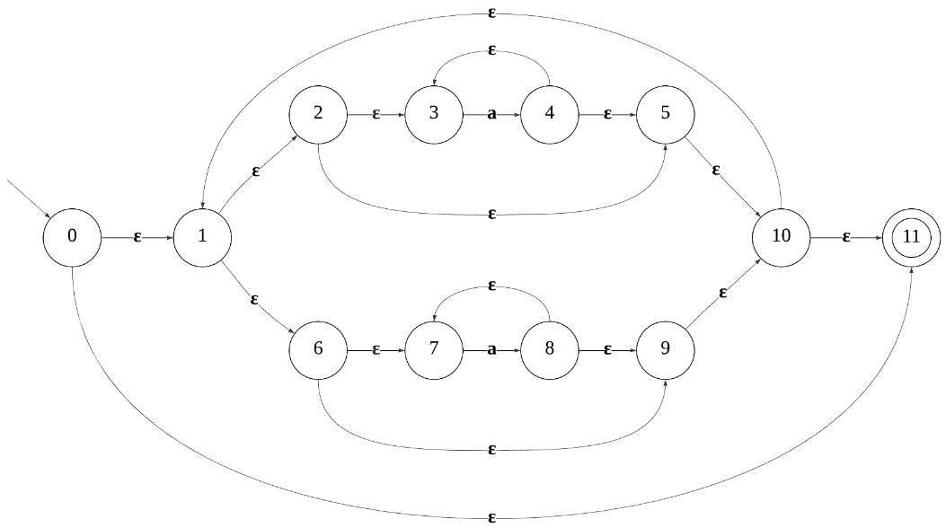 ![[Pasted image 20251215203923.png]]