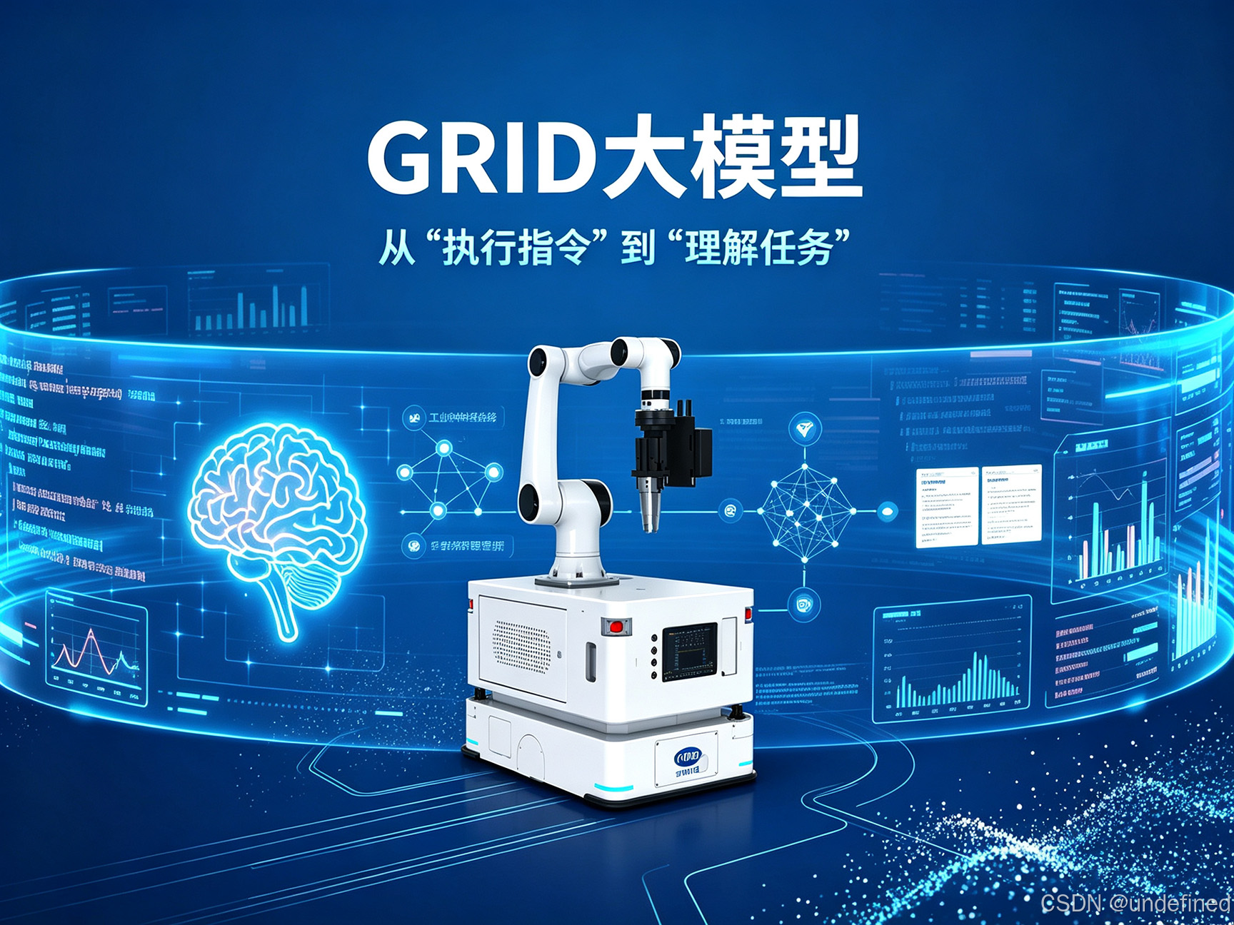 复合机器人六大核心技术优势｜工业具身智能解析｜富唯智能