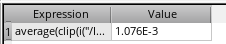 Cadence Calculator计算机函数使用（Value、Cross；average、abs；settlingTime、slewRate；clip、average）_cadence cross函数