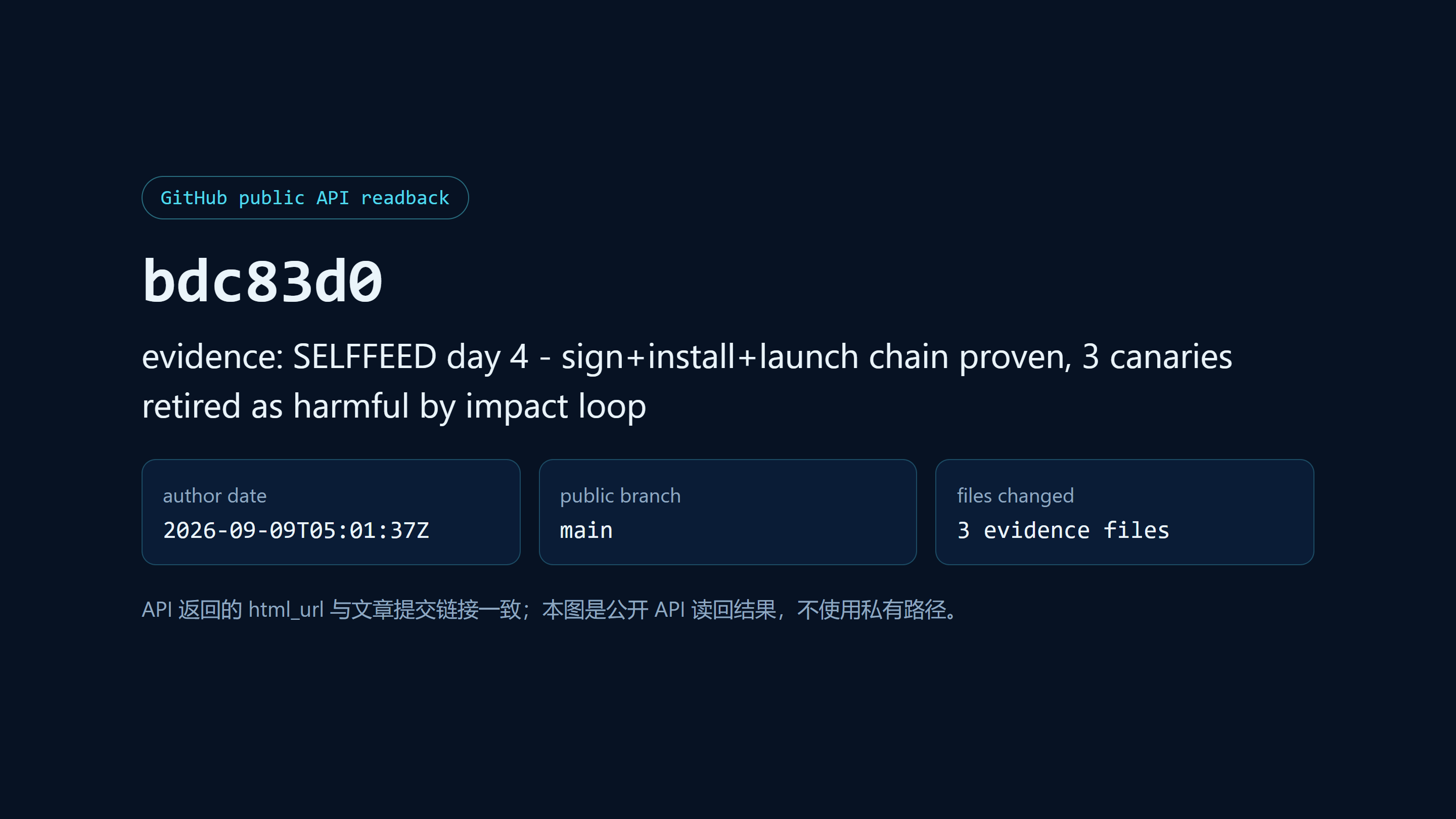 bdc83d0 公开提交读回