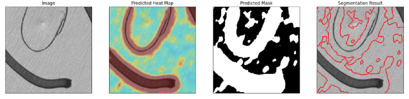 padding=False结果示意图