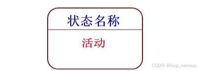 状态