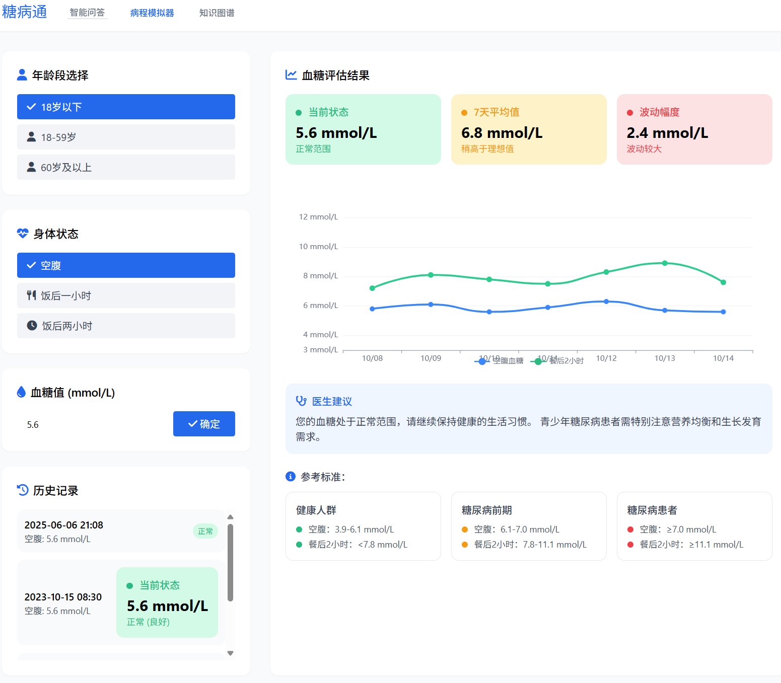 基于知识图谱 + 大语言模型（LLM）+ Agent 的糖尿病智能问答系统（附源码）_知识图谱_BaobaoAmanda-九章云极普惠算力
