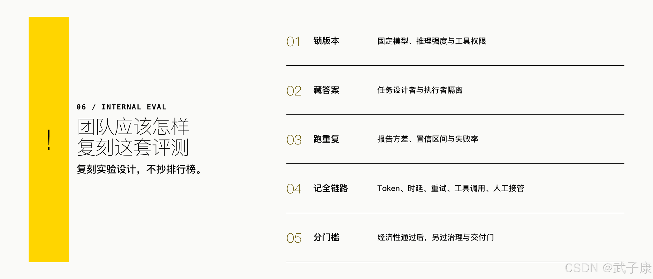 复刻实验设计,不抄排行榜:锁版本 / 藏答案 / 跑重复 / 记全链路 / 分门槛