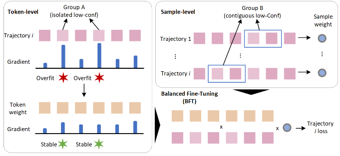 fig6
