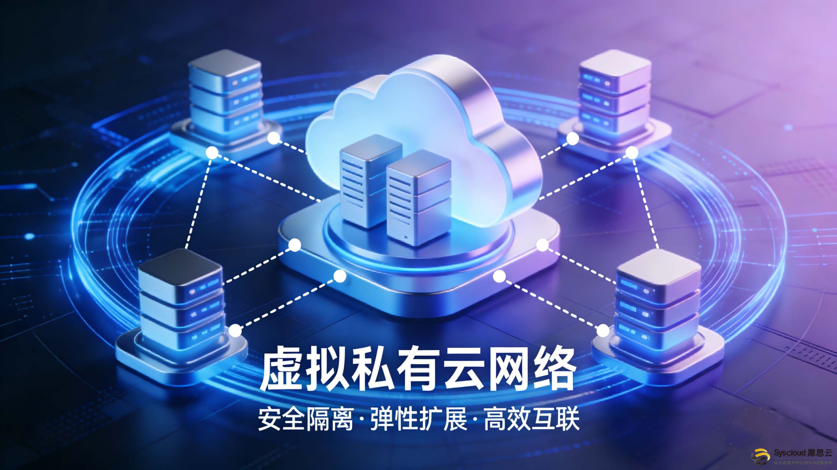 虚拟私有云网络01.jpg
