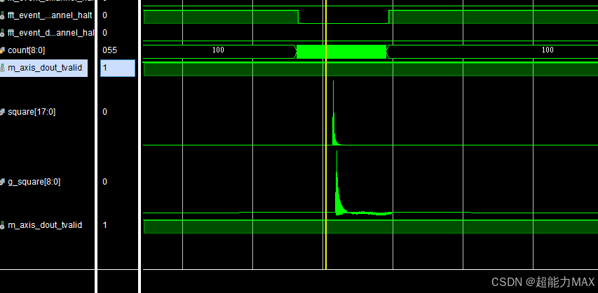 ADC9280数据采集（仿真及上板验证）_ad9280-CSDN博客