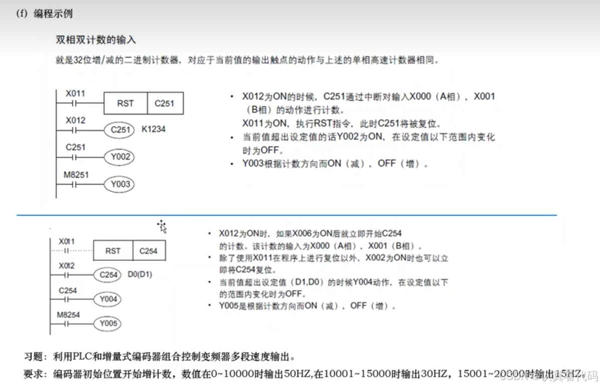 三菱FX3U系列PLC编程学习笔记