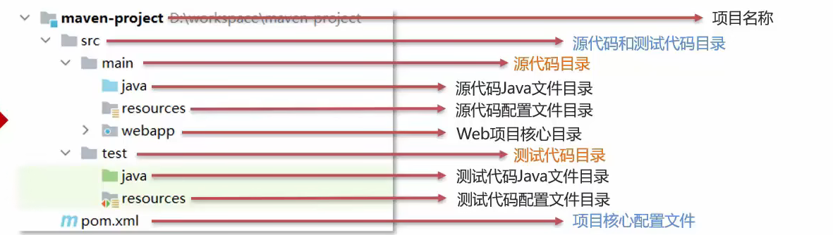 .csdnimg.cn/direct/07f627aae3384f1d955436a8a492555c.png)