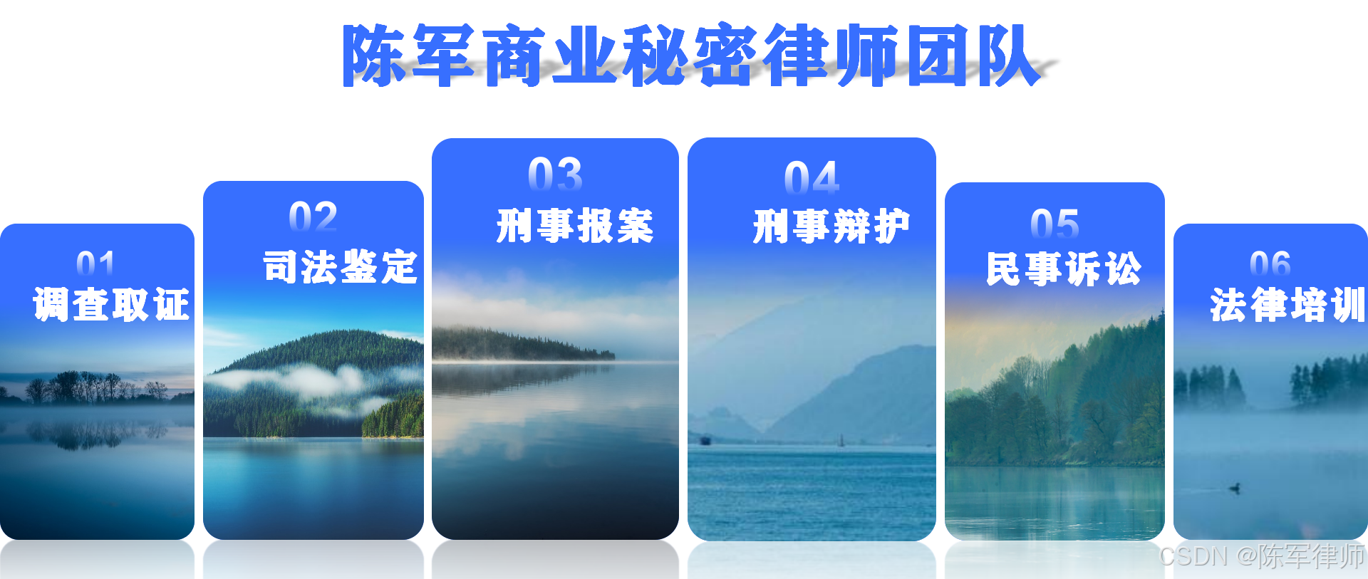 企业商业秘密百问百答之五十八【商业秘密质押融资】-CSDN博客