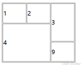 修改后合并3、6号单元格