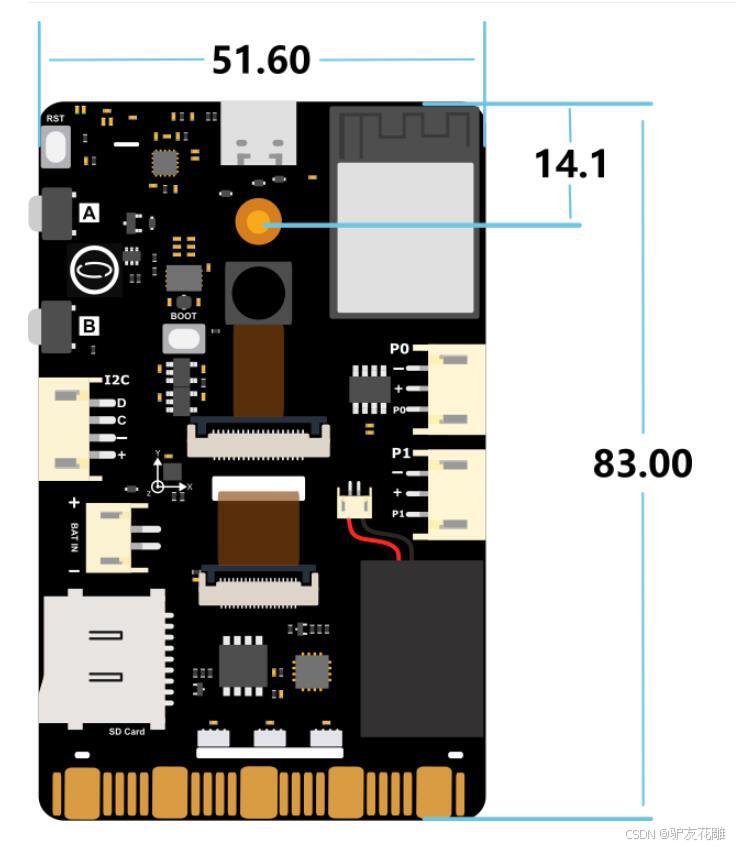 在这里插入图片描述