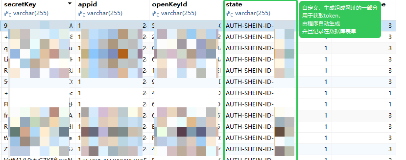 Sheren Api Shein平台数据:使用api接口获取所需字段到数据库_shein开发者平台-CSDN博客