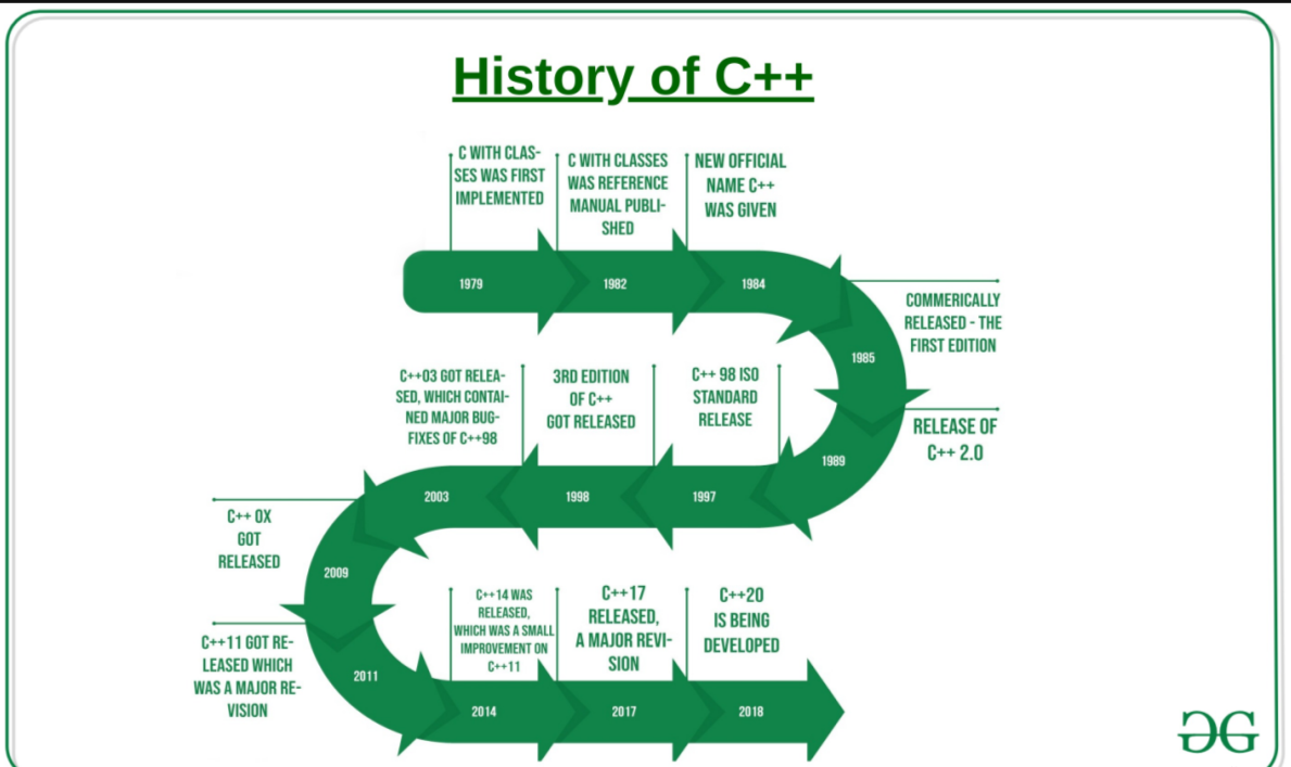 [C++——lesson38.——「C++11『右值引用 ‖ 完美转发 ‖ 新增类功能 ‖ 可变参数模板』」]-CSDN博客