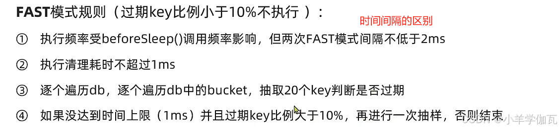 【Redis】——原理篇——网络模型（带你深入理解Redis的网络模型，手撕LRU,LFU算法！）_redis lru