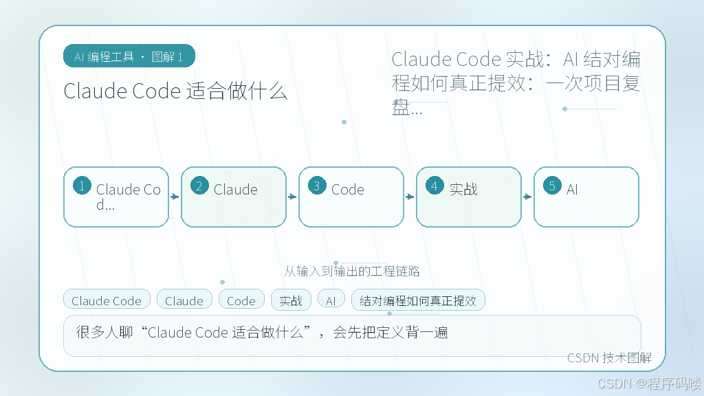 文章插图 1