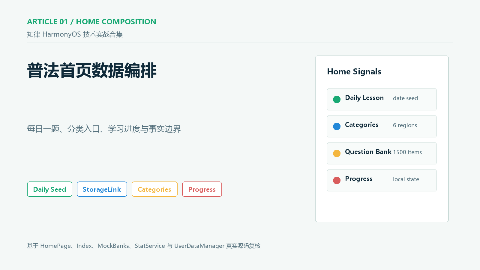 普法首页数据编排封面