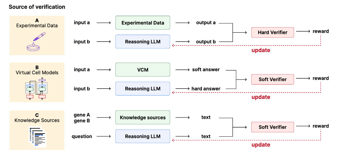 fig2