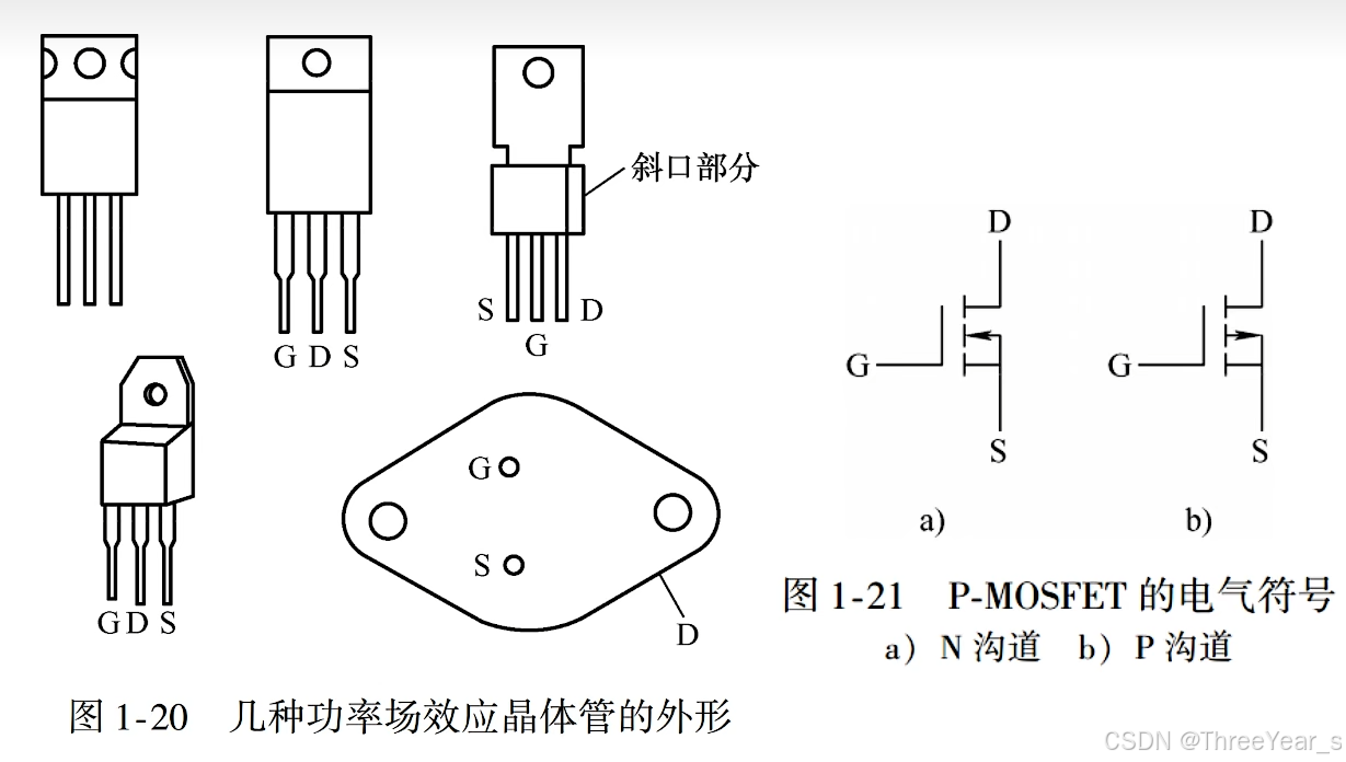 示例：pandas 是基于NumPy 的一种工具，该工具是为了解决数据分析任务而创建的。