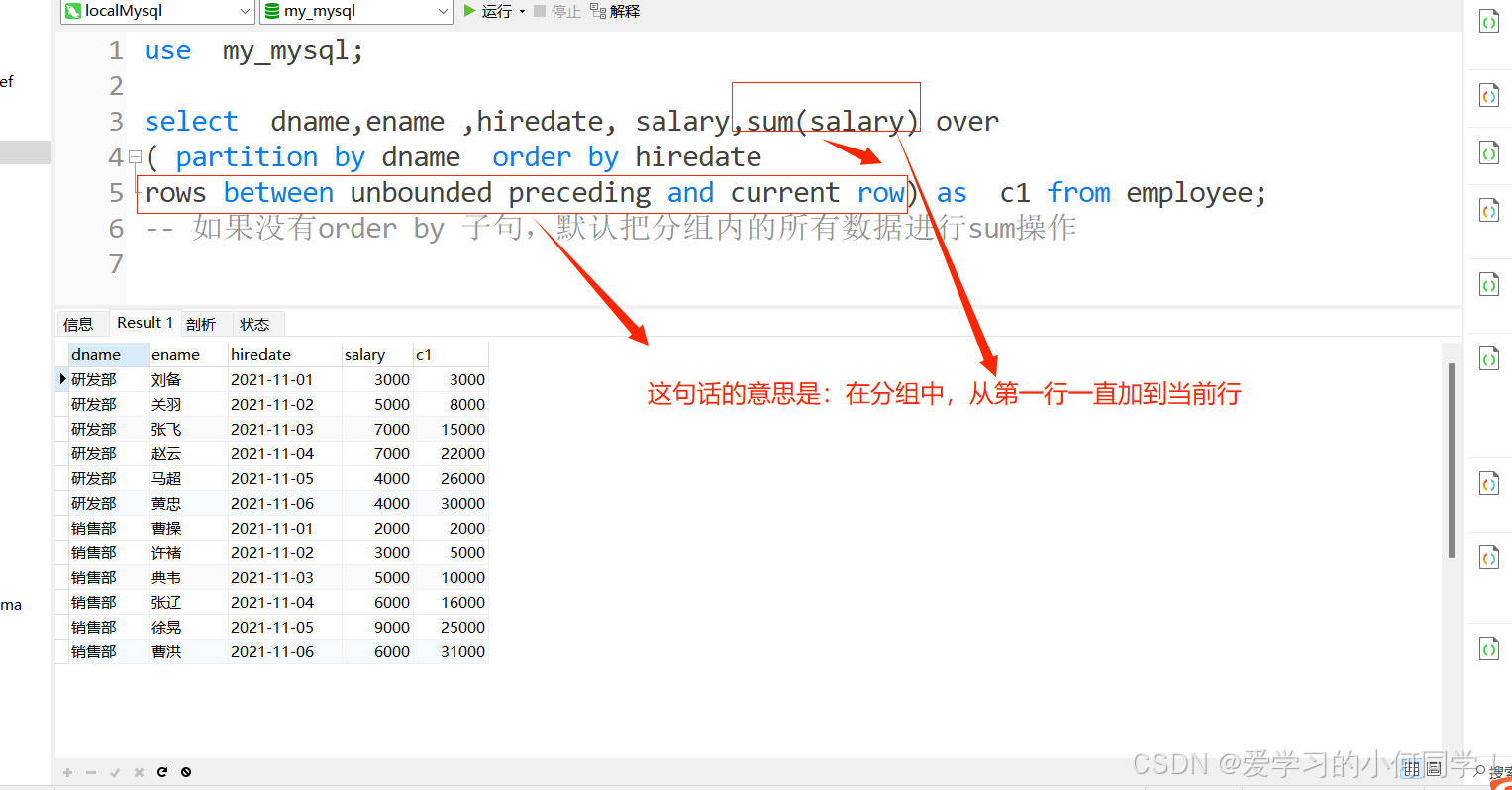 【Mysql】开窗聚合函数----SUM,AVG, MIN,MAX