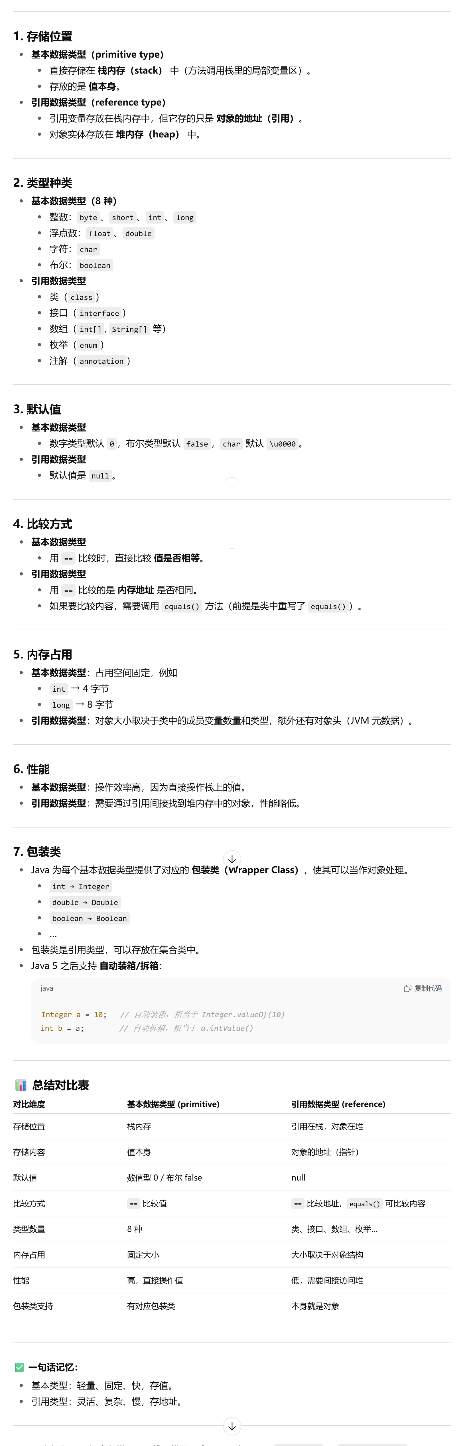 java基础:基本数据类型和引用数据类型的区别-CSDN博客