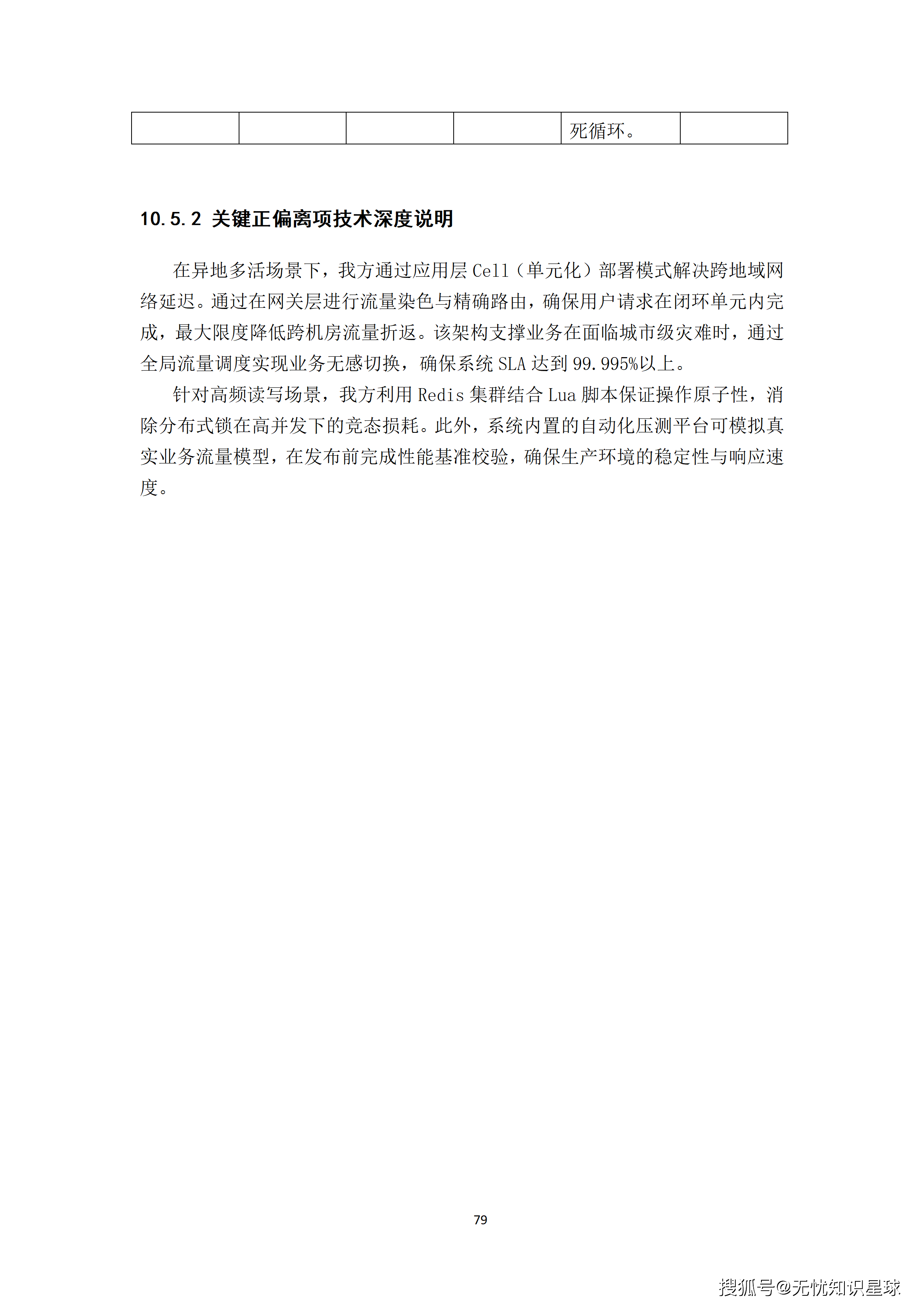 某央企人力资源管理AI大模型赋能平台与组织效能数字化转型项目建设方案_79.png
