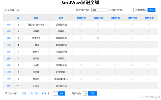 【GridView渐进全解】第七部分 GridView筛选插图10 【GridView渐进全解】第七部分 GridView筛选插图10