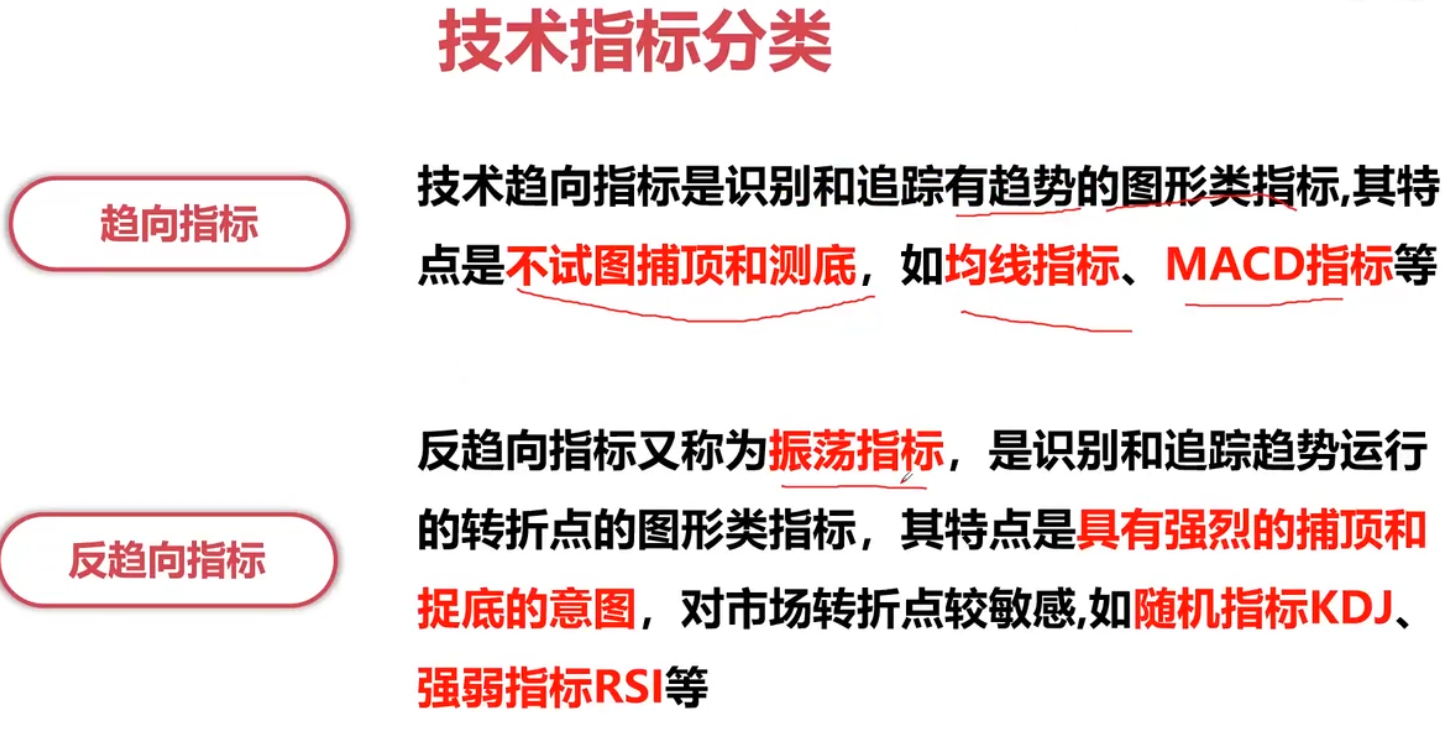 Python量化交易（4）技术指标与策略回测-CSDN博客